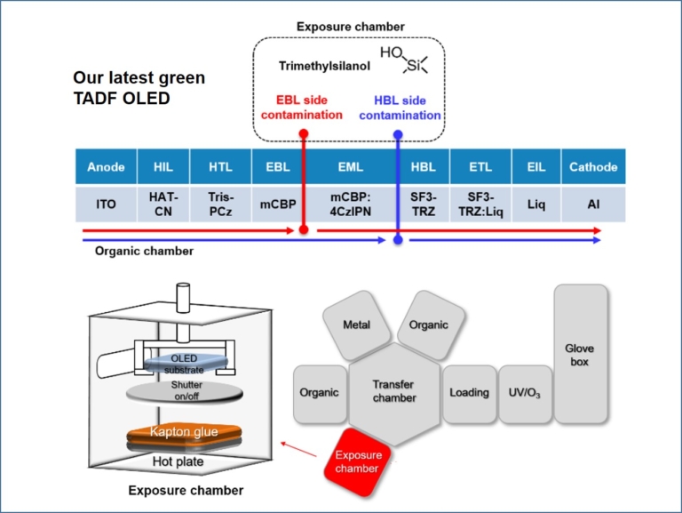 Opera solutions что это